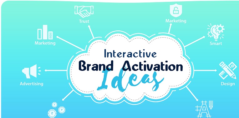 brand activations ideas, brand activation strategy, brandezza, activation ideas, brand activation, activation, best brand activations