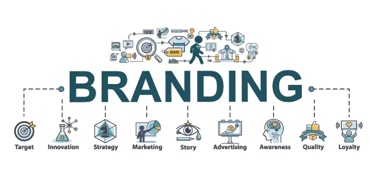 branding organizations in mumbai, branding organizations, branding, branding agencies in mumbai, branding companies in mumbai, brandezza
