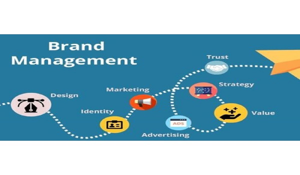 brand management company, brand management, brand promotion, brand promotion and advertising, brand promotion ideas, branding design and promotion agency, brandezza, digital marketing company
