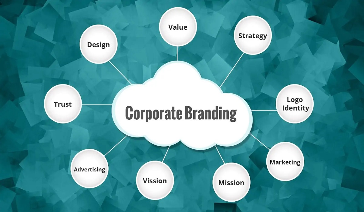 corporate branding company, brand advertising company, corporate branding services, top corporate branding companies, brandezza, digital marketing