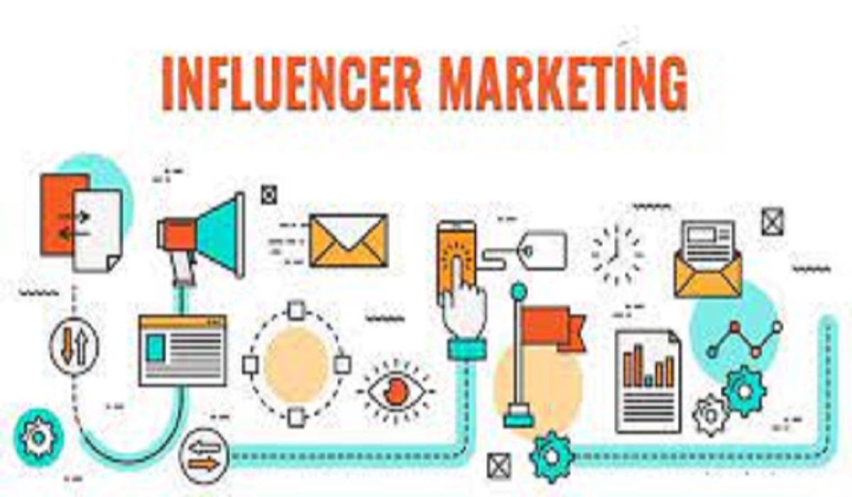 leading influencer agency india, leading influencer agency, influencer agency, best influencer marketing agency india, brandezza, digital marketing