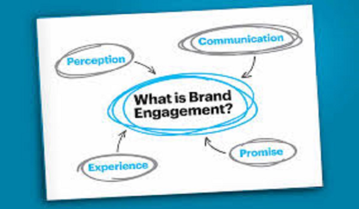 brand engagement agency, brand promotion company, brand engagement, brand promotion, brandezza, digital marketing
