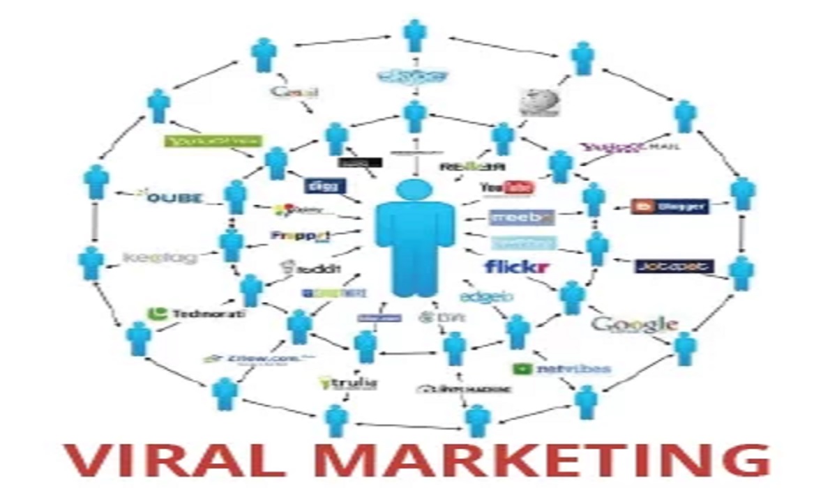viral promotion agencies, viral marketing agencies, viral promotion, viral marketing, marketing agencies, digital marketing, brandezza